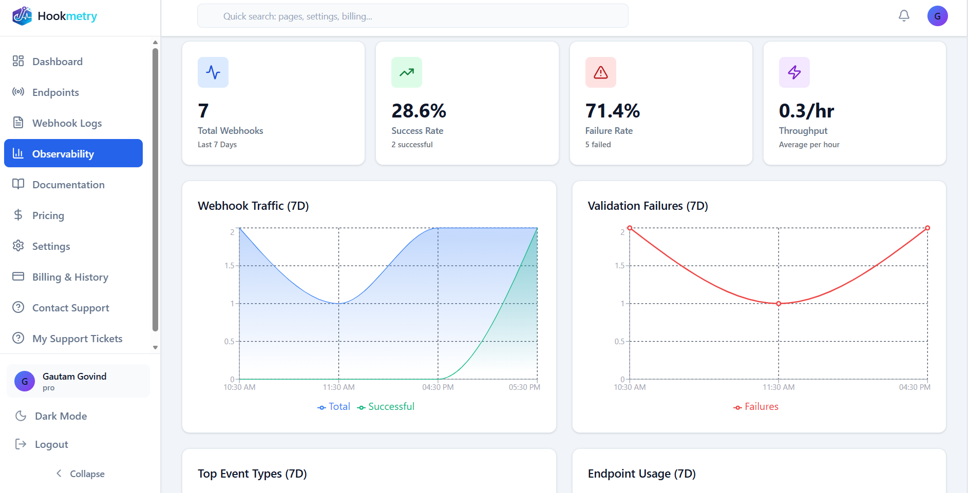 Hookmetry Webhook Observability and Analytics View