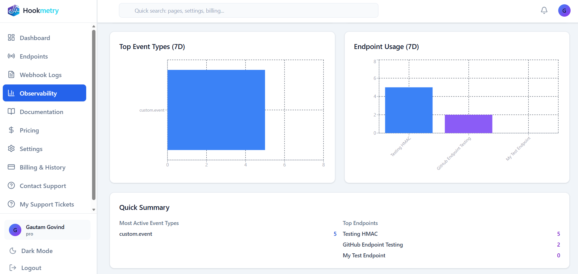 Hookmetry Webhook Observability Metrics